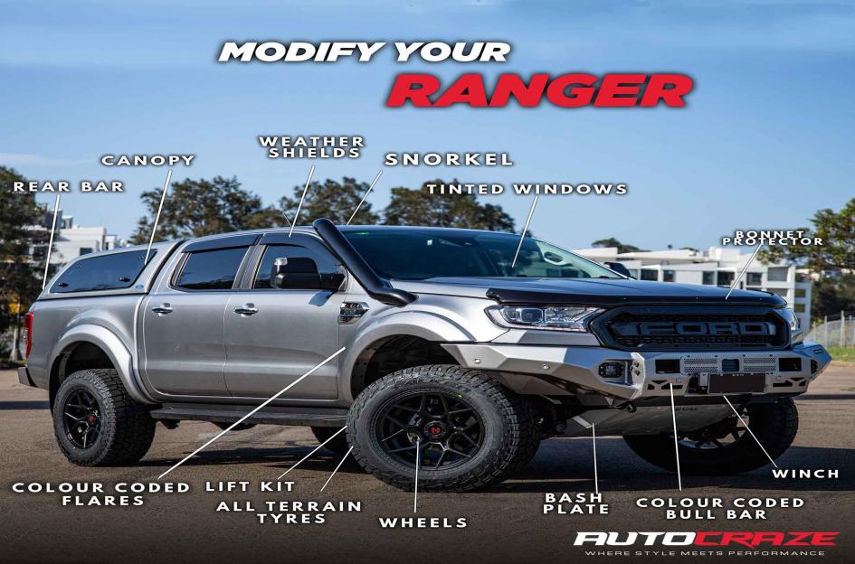 FORD RANGER SABBATH MATTE BLACK